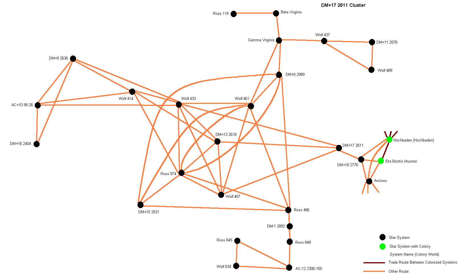 Regional Map - DM+17 2611 Cluster